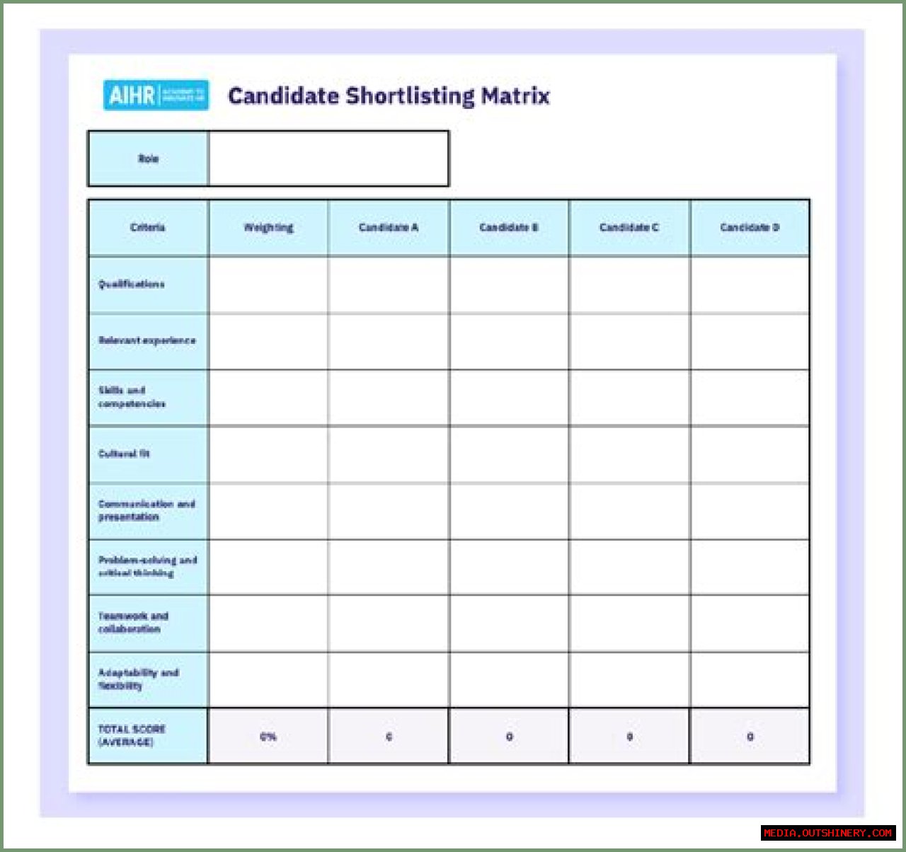 A Comprehensive Guide To Amanda Cerny's OnlyFans: What You Need To Know