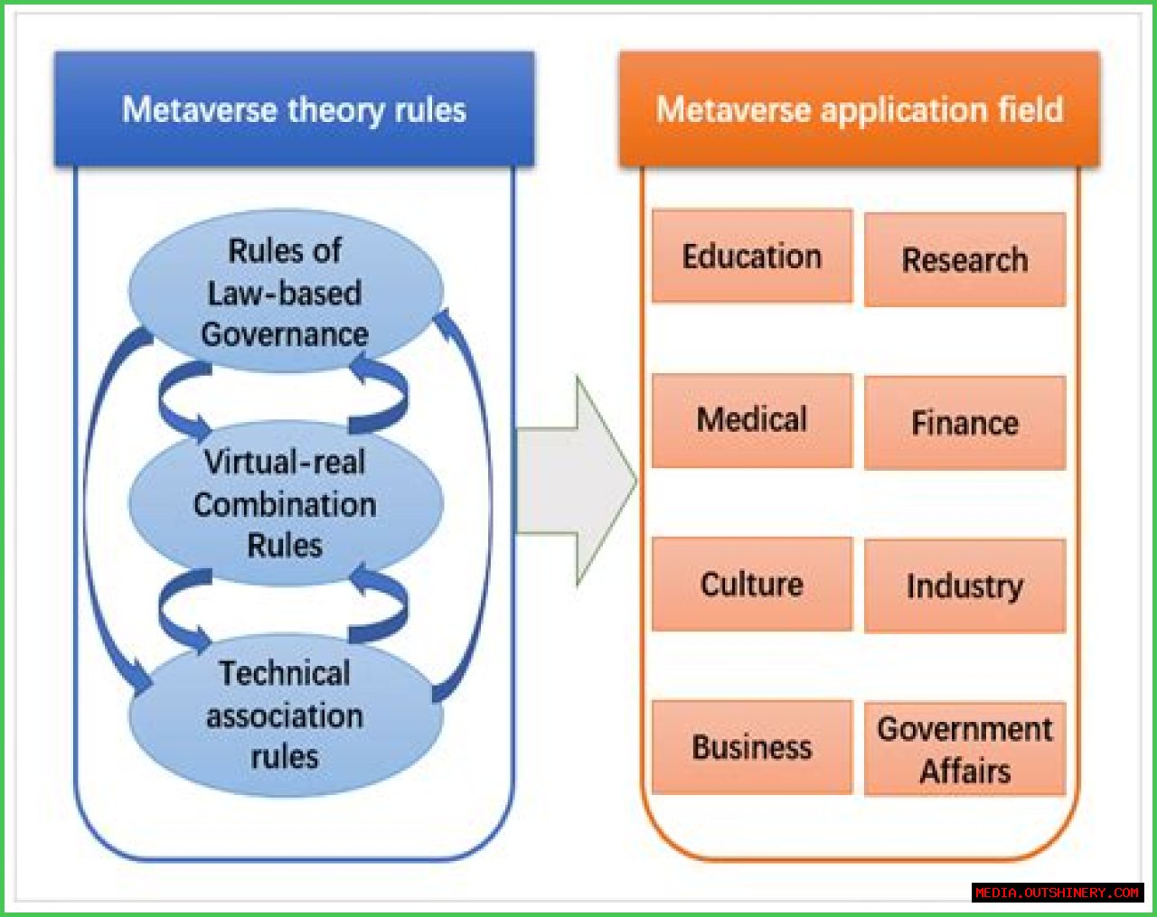 Age Of James Franco: A Comprehensive Overview