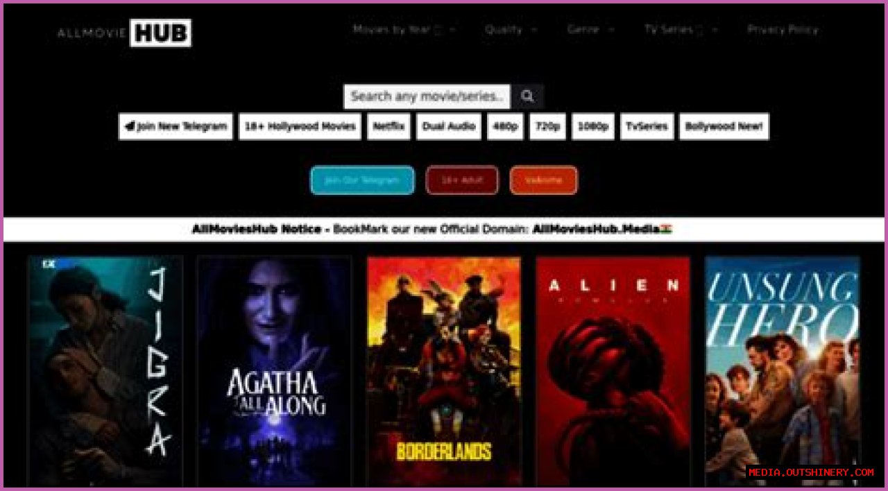 AllMoviesHub 300MB Movies: The Ultimate Guide To Downloading Movies