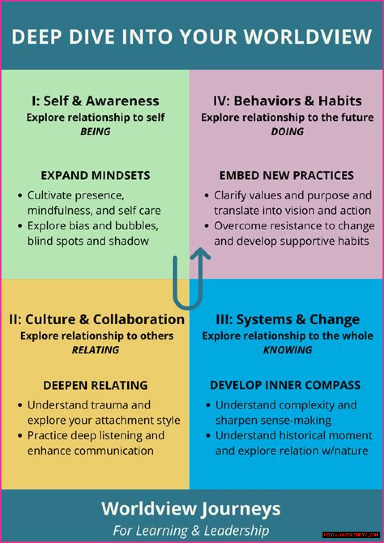 Discovering Blake Shelton's Niece: A Deep Dive Into Her Life And Influence