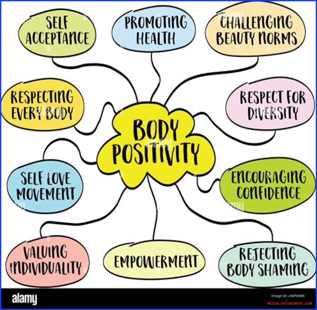 Exploring Andie Elle Nude: The Art And Impact Of Body Positivity