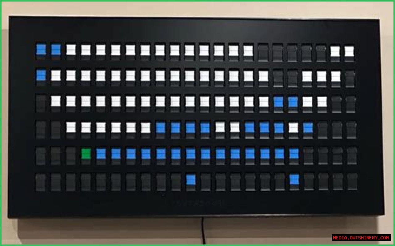 Exploring Vestaboard Alternatives: The Best Options For Digital Display Boards