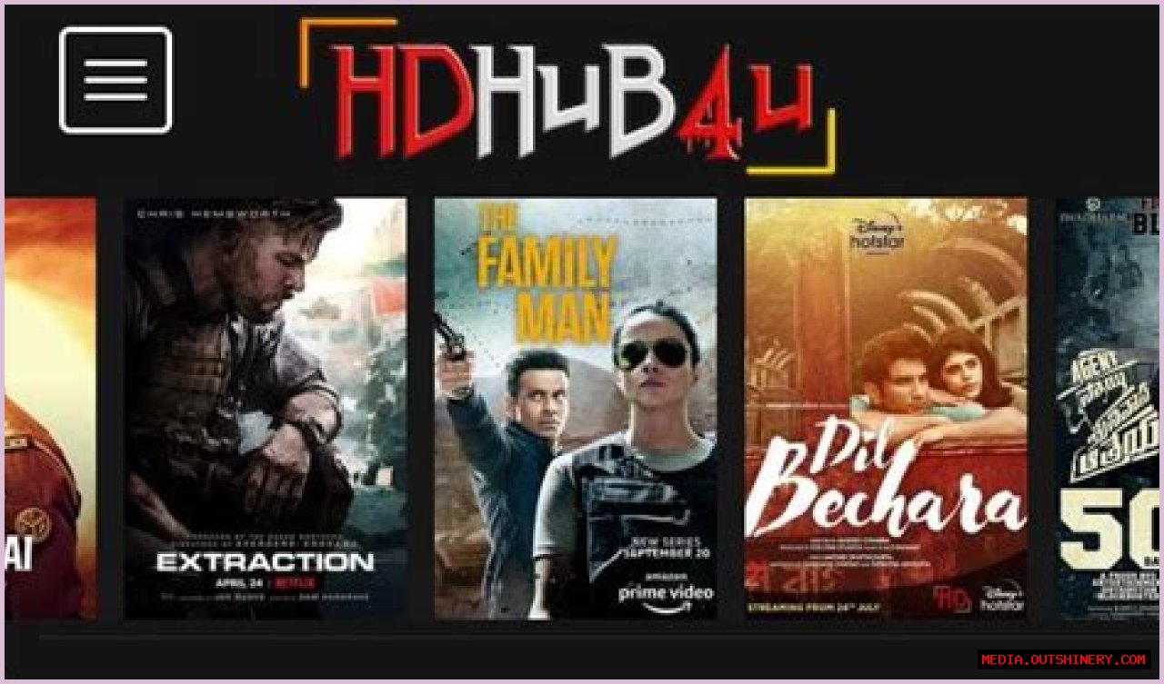 HD Movie Hub In 2023: Your Ultimate Guide To Streaming High-Quality Films