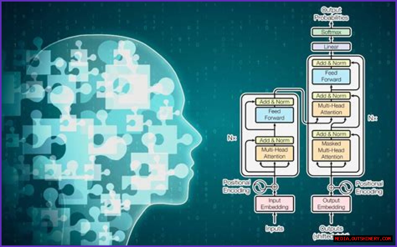 Matthew Manoski: A Comprehensive Overview Of His Life And Achievements