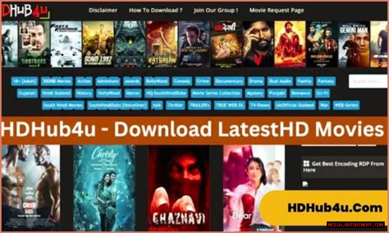 Movies Hub 4U: Your Ultimate Destination For Movie Lovers