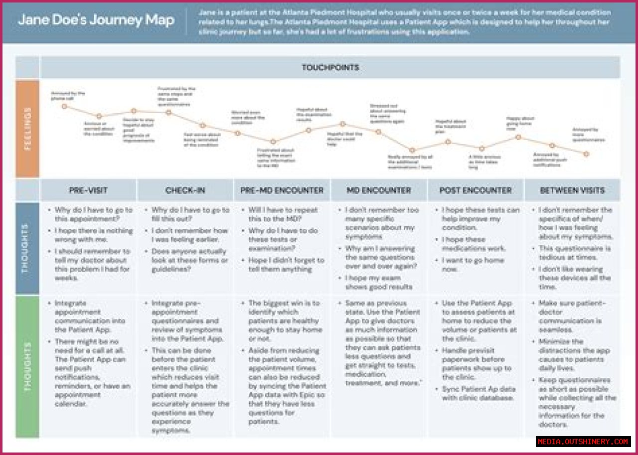 Ree Drummond Cancer: A Journey Through Health Challenges