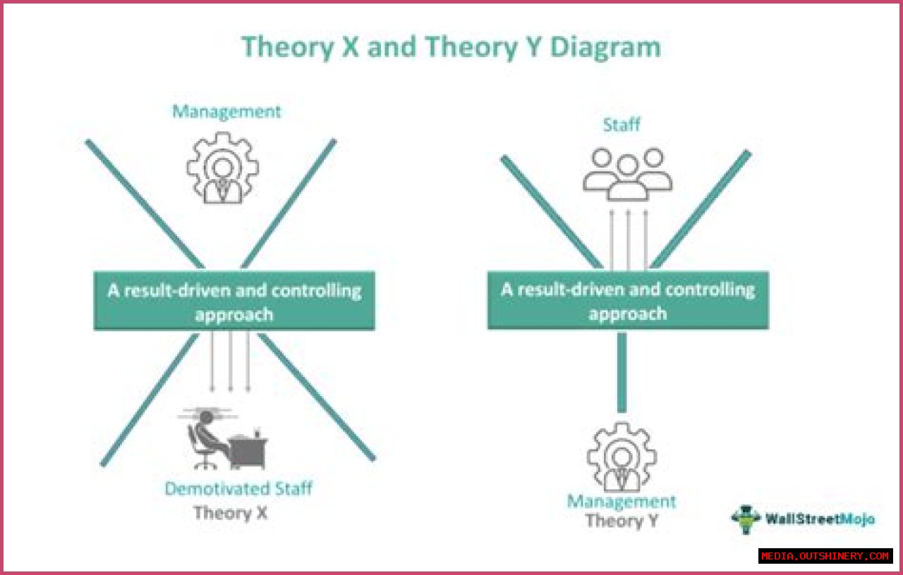 Understanding McGregor's Height In Feet: A Comprehensive Analysis