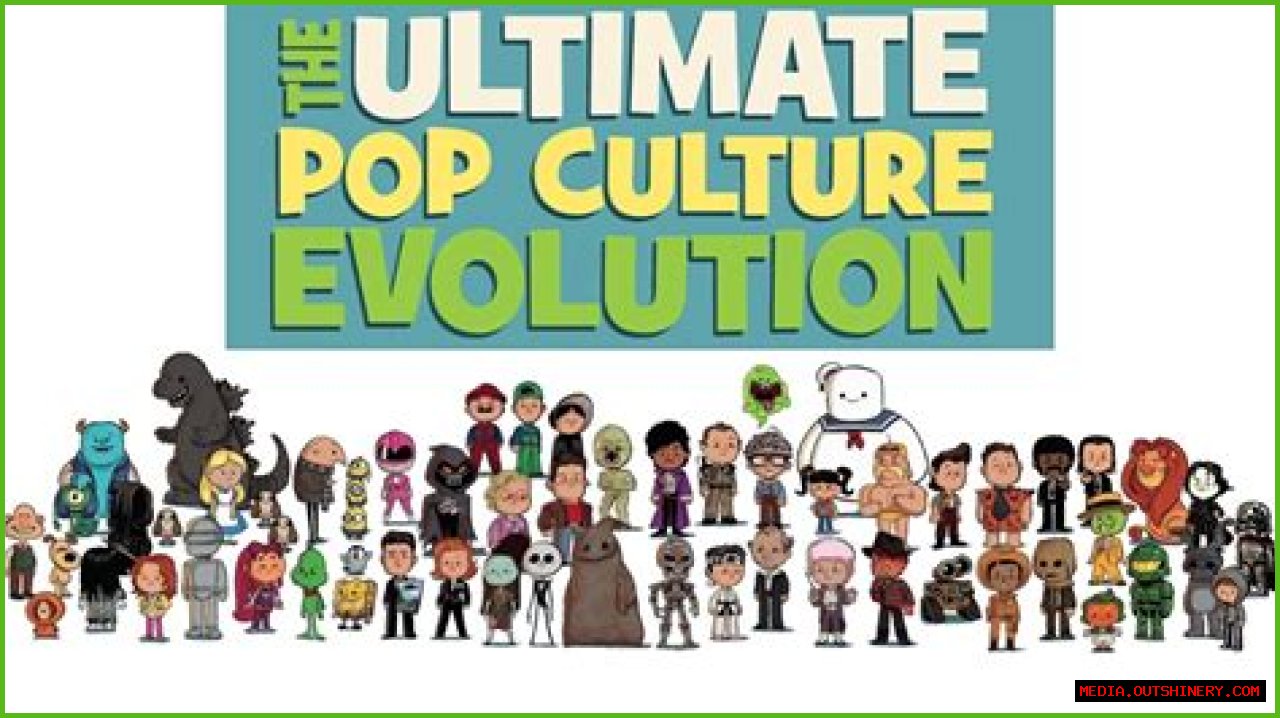 Understanding Popstantot: The Evolution Of Pop Culture