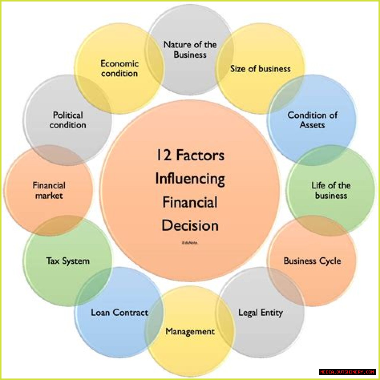 Understanding The Influence Of Kait Grange Parents